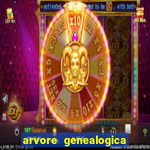 arvore genealogica familia real