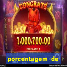 porcentagem de slots pg